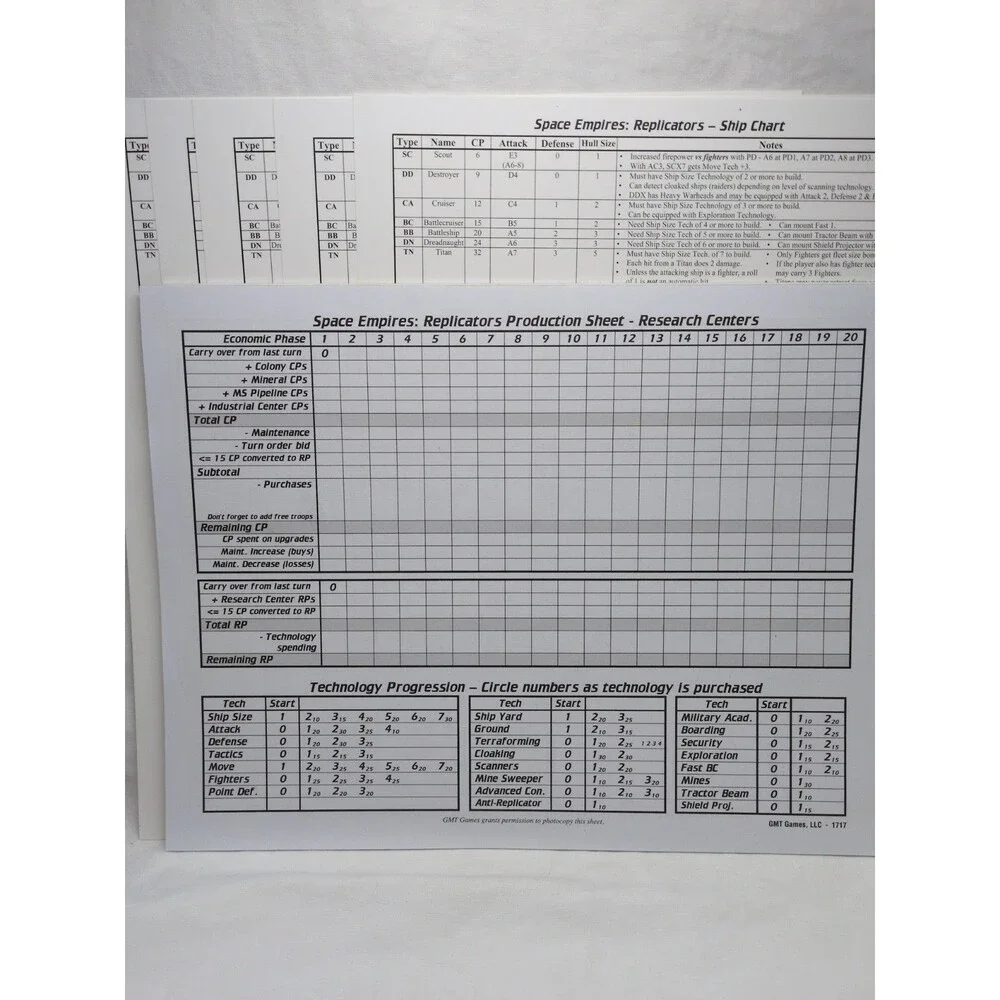 (8) Space Empires Replicators Charts/Sheets